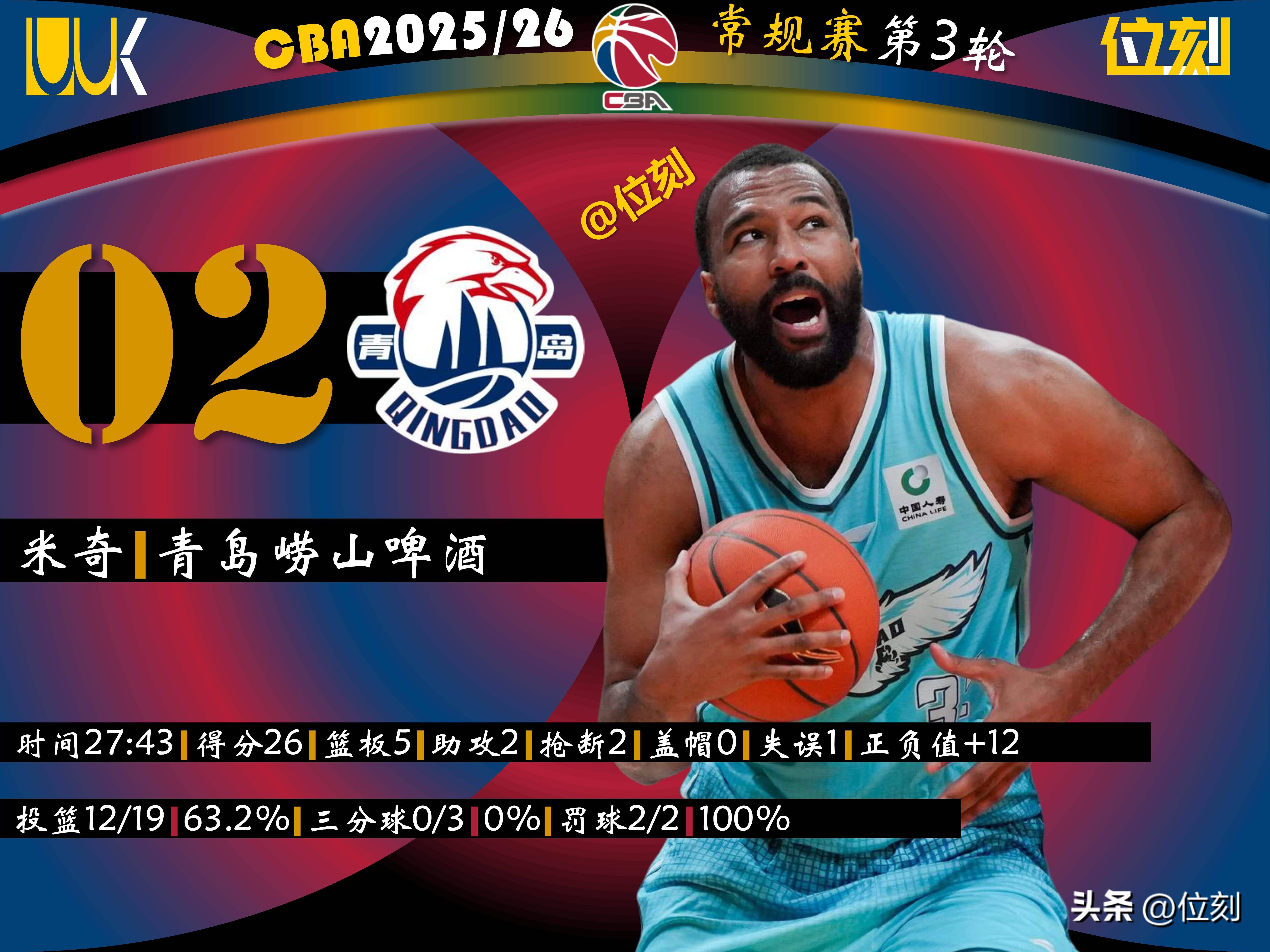 关于关键时刻犹他爵士战术微调赛前深圳男篮调整名单以备亚冠,赛前菲尼克斯太阳备战国王杯瞬间刷屏的信息 关于关键时刻犹他爵士战术微调赛前深圳男篮调整名单以备亚冠,赛前菲尼克斯太阳备战国王杯瞬间刷屏的信息