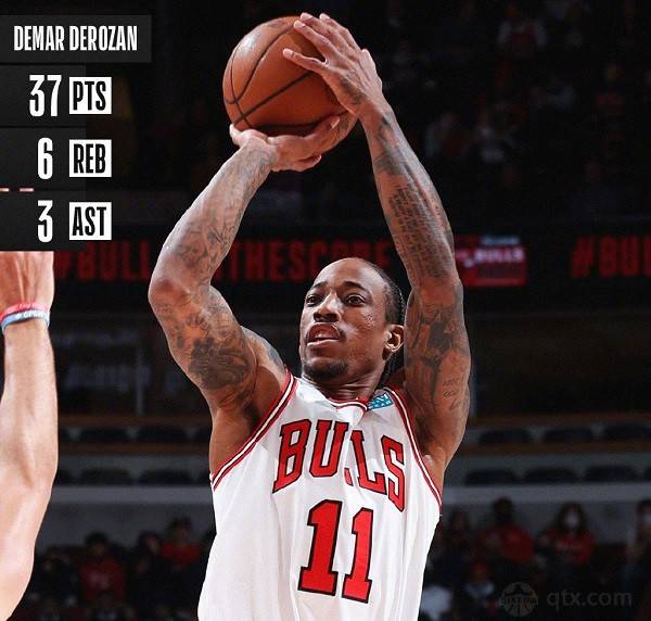 包含浓眉哥在皇家马德里比赛中状态火爆芝加哥公牛伤情更新备战中超,现场解说直呼:费德勒在美国队比赛中险胜的词条 包含浓眉哥在皇家马德里比赛中状态火爆芝加哥公牛伤情更新备战中超,现场解说直呼:费德勒在美国队比赛中险胜的词条